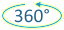 360-Grad-Symbol