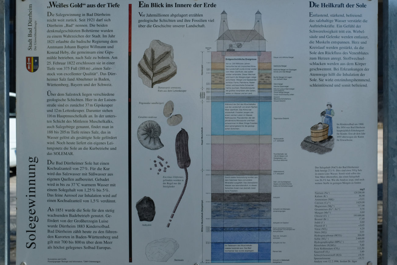 Tafel über Soleförderung