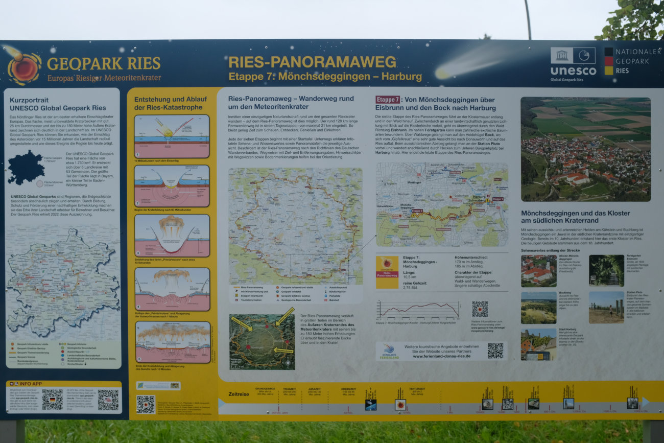 Tafel zum Nördlinger Ries