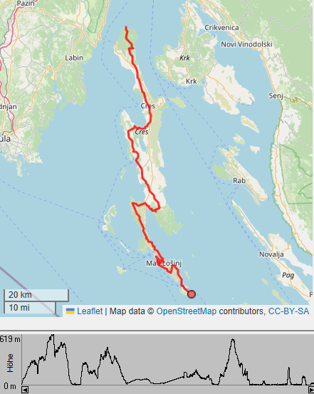 Karte und Höhenprofil der Via Apsyrtides